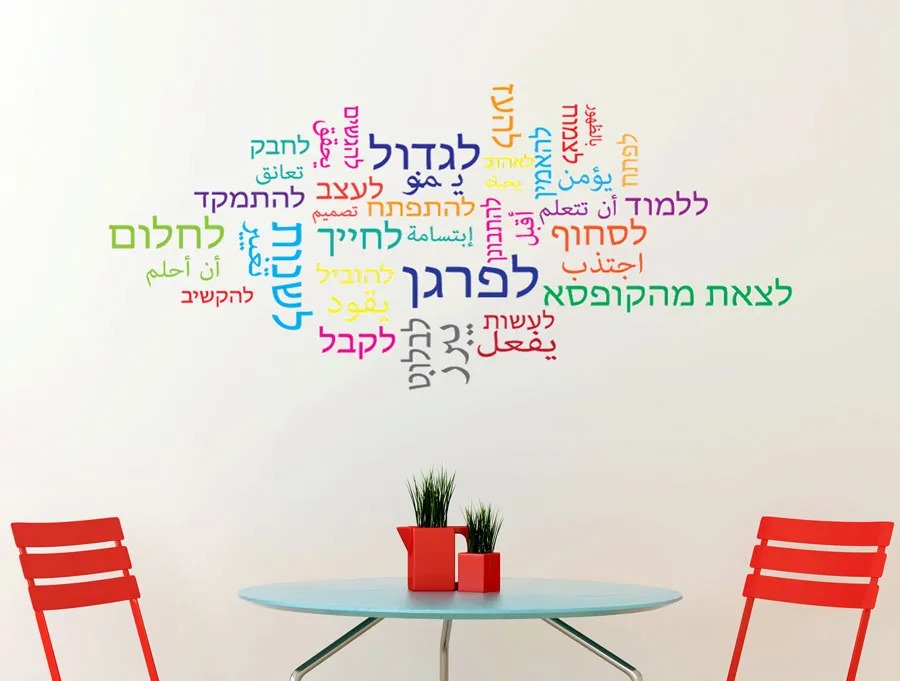 מדבקת קיר | ענן מילים