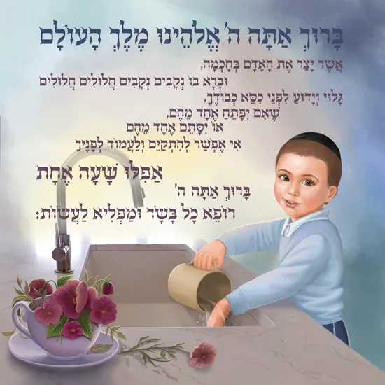 אשר יצר פאות בפנים