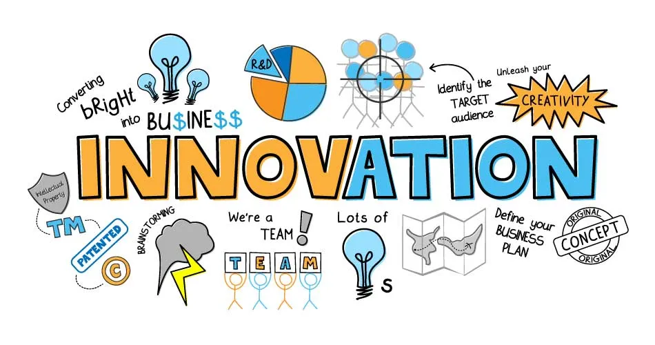 מדבקת טפט Innovation חדשנות