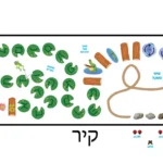מסלול רצפה - אגם | StickDecor