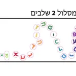מסלול רצפה 2 שלבים | StickDecor