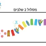 מסלול רצפה אגם 2 שלבים | StickDecor