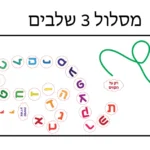 מסלול רצפה 3 שלבים צבעוני | StickDecor