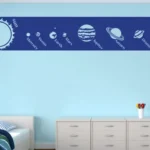 מערכת השמש | StickDecor