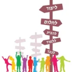מדבקת קיר של ילדים ושלט מכוון של חלומות | StickDecor