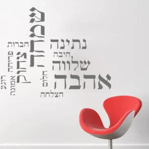 מדבקה | ענן מילים – אופטימיות