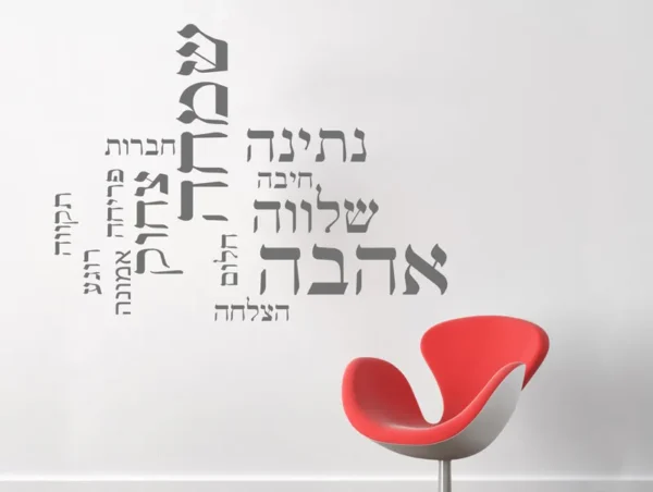 מדבקה | ענן מילים – אופטימיות