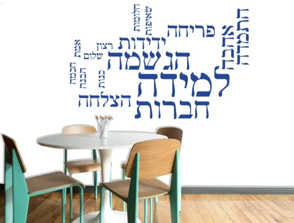 מדבקה | ענן מילים – למידה