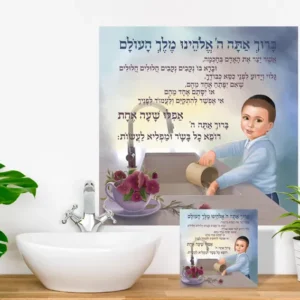 אשר יצר פאות בפנים