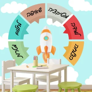 שיגור להצלחה