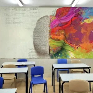 עיצוב מוח יצירתי