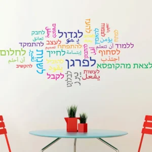 מדבקת קיר | ענן מילים