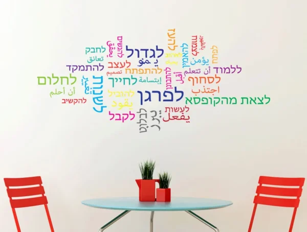 מדבקת קיר | ענן מילים