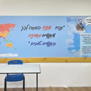 מדבקת טפט מעוצבת מפת עולם והמנון תהיו אתם השינוי