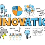 מדבקת טפט Innovation חדשנות