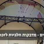 גלריה למדבקות חלביות בבתי עסק