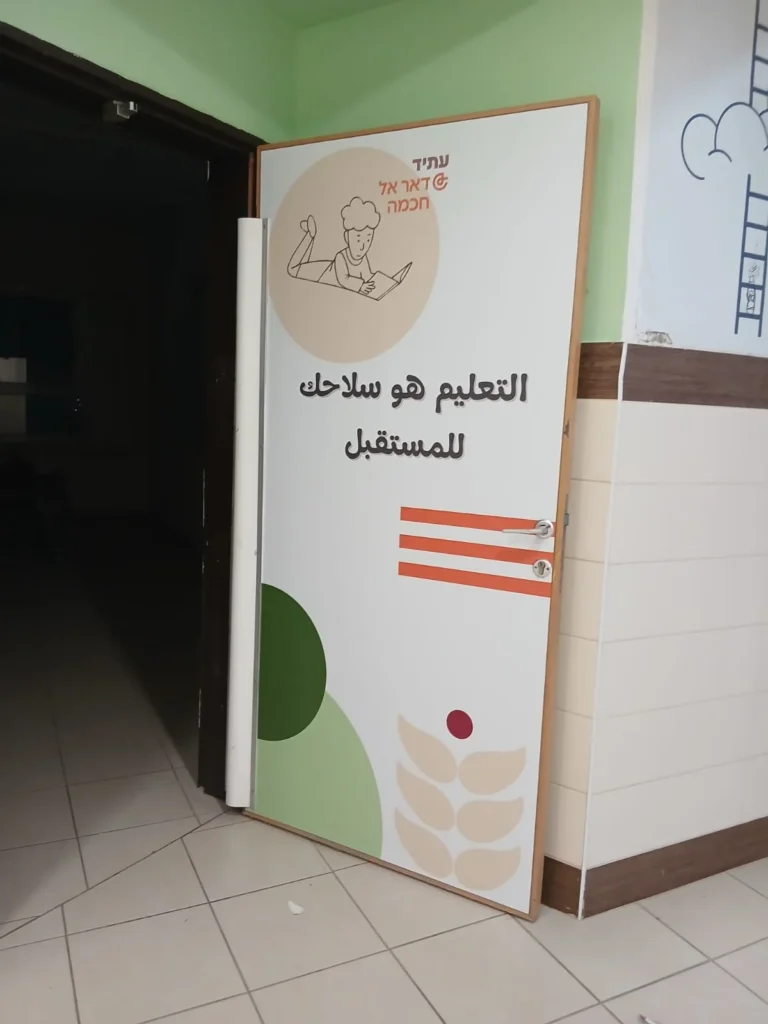 טפטים לדלתות