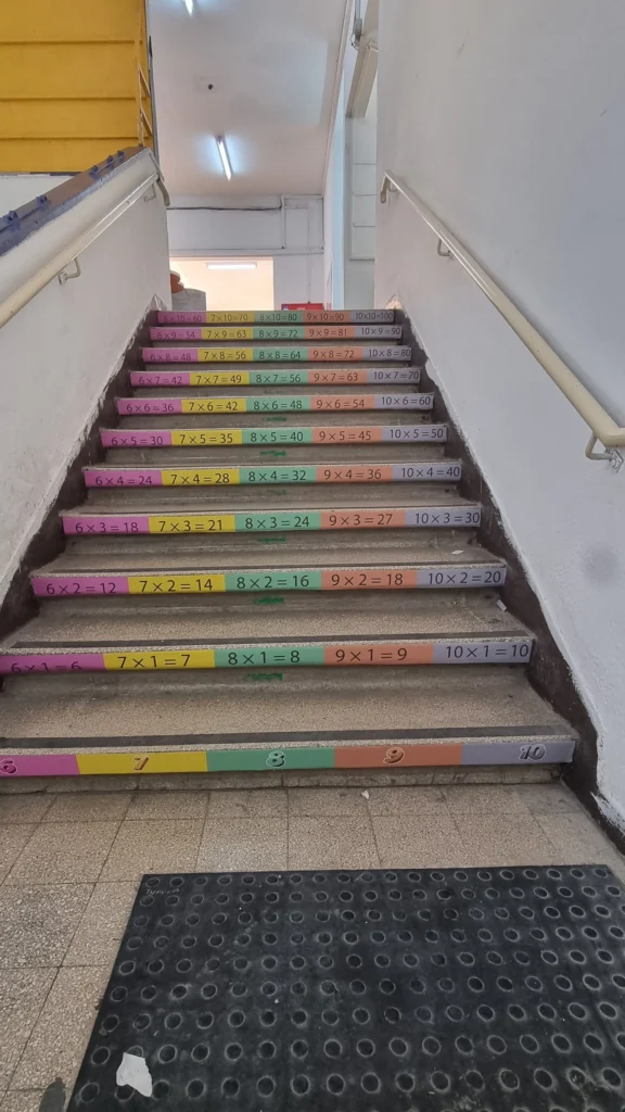 מדבקות למדרגות