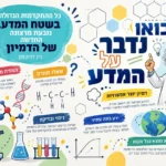 דוגמה של טפט עם צורות גיאומטריות בצבעים כחול, ירוק וצהוב